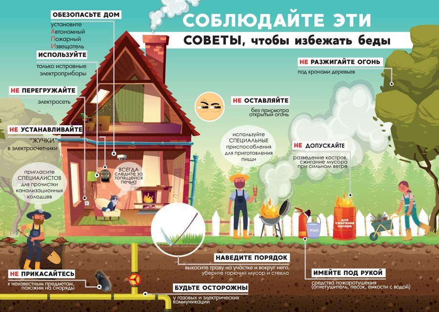Посмотреть через вьювер